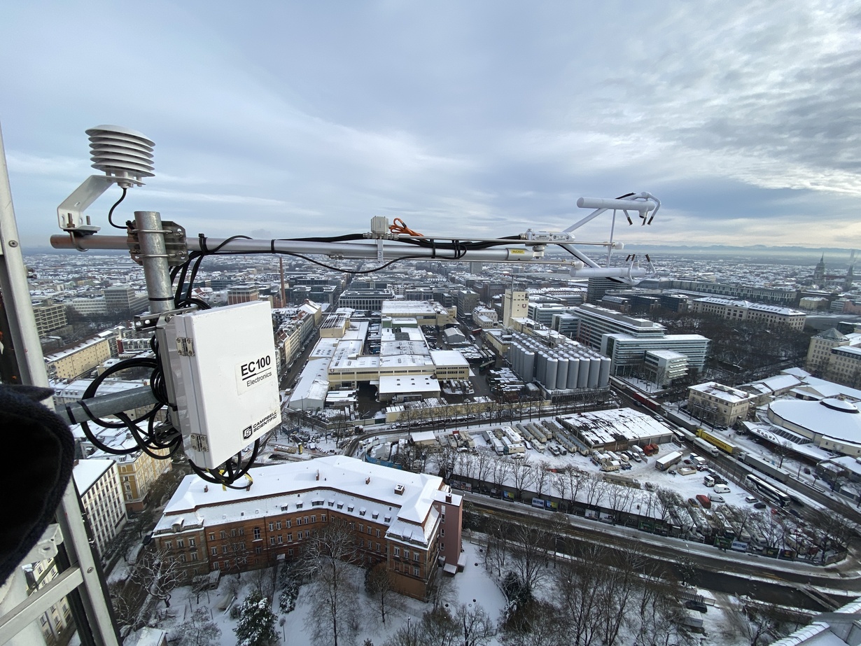 ec measurements city