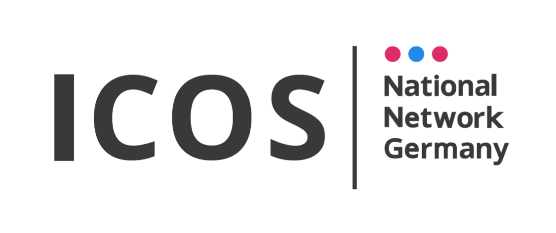 ICOS Logo